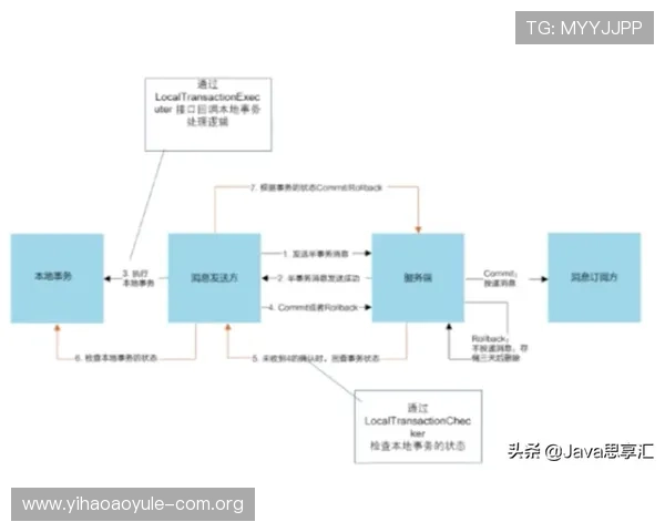 壹号平台会员登录流程详解及常见问题解决方案